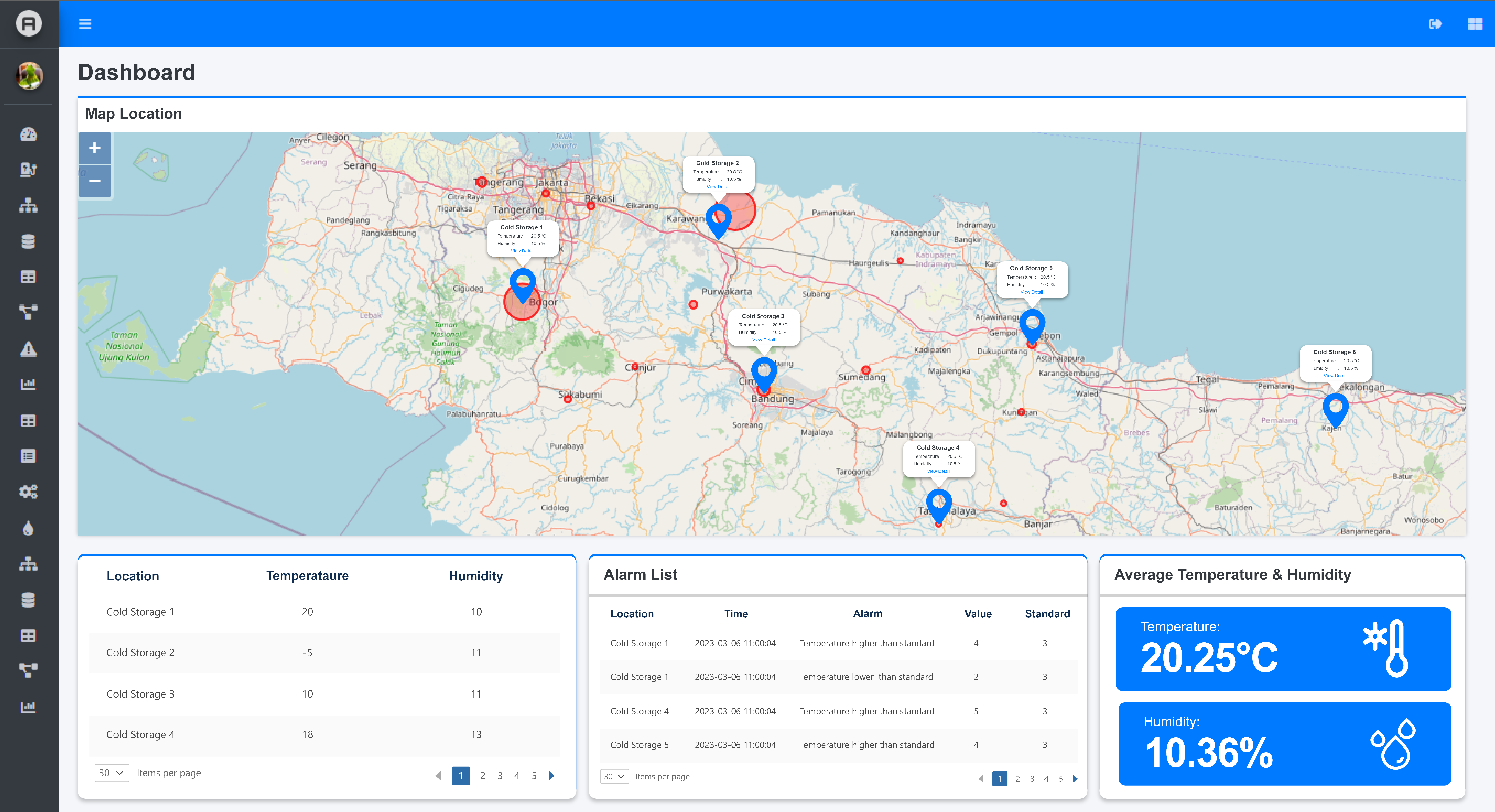 Cold Storage Monitoring