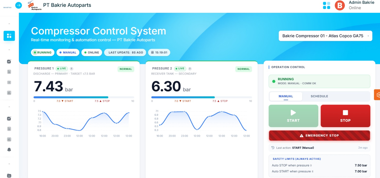 Condition-Based Monitoring