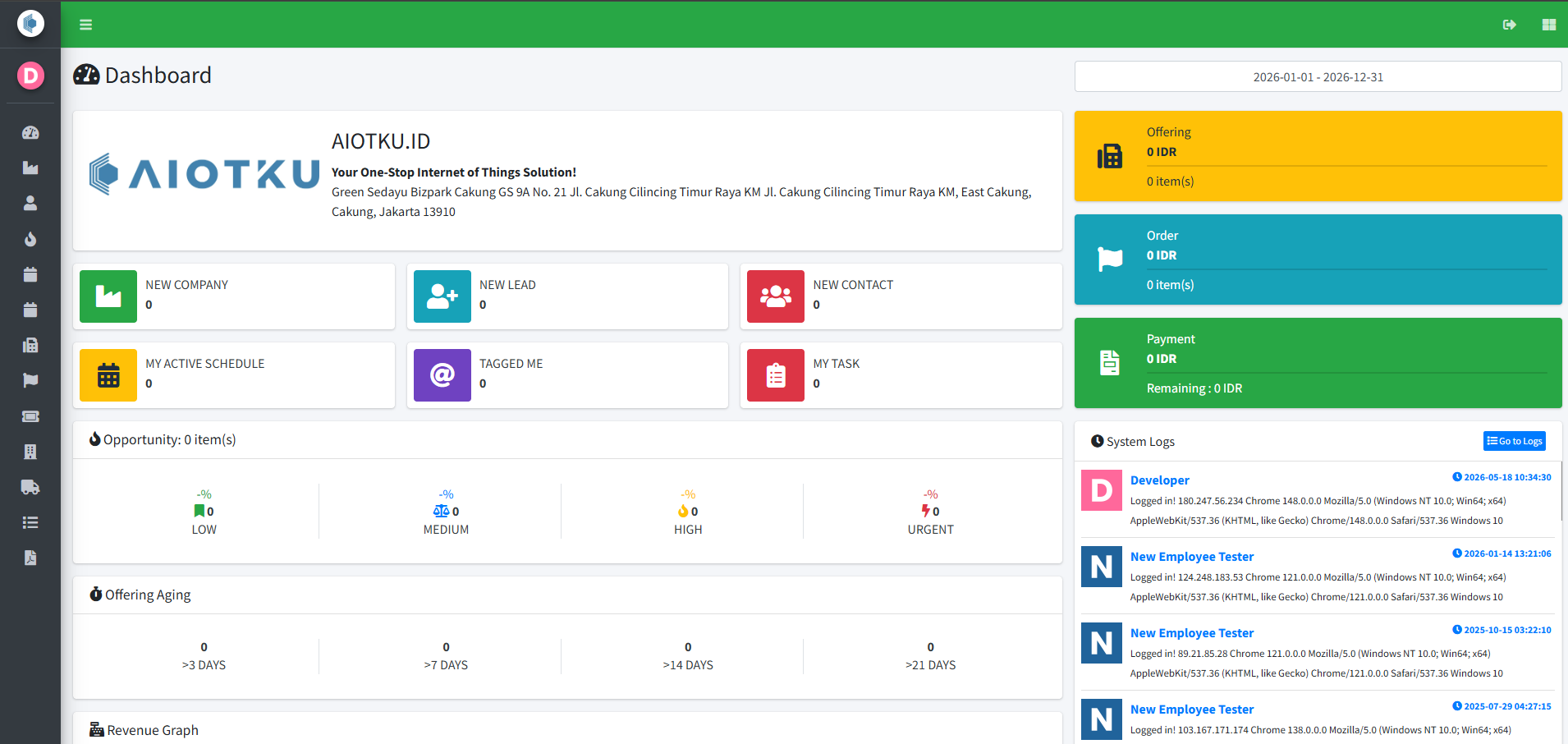 CRM System