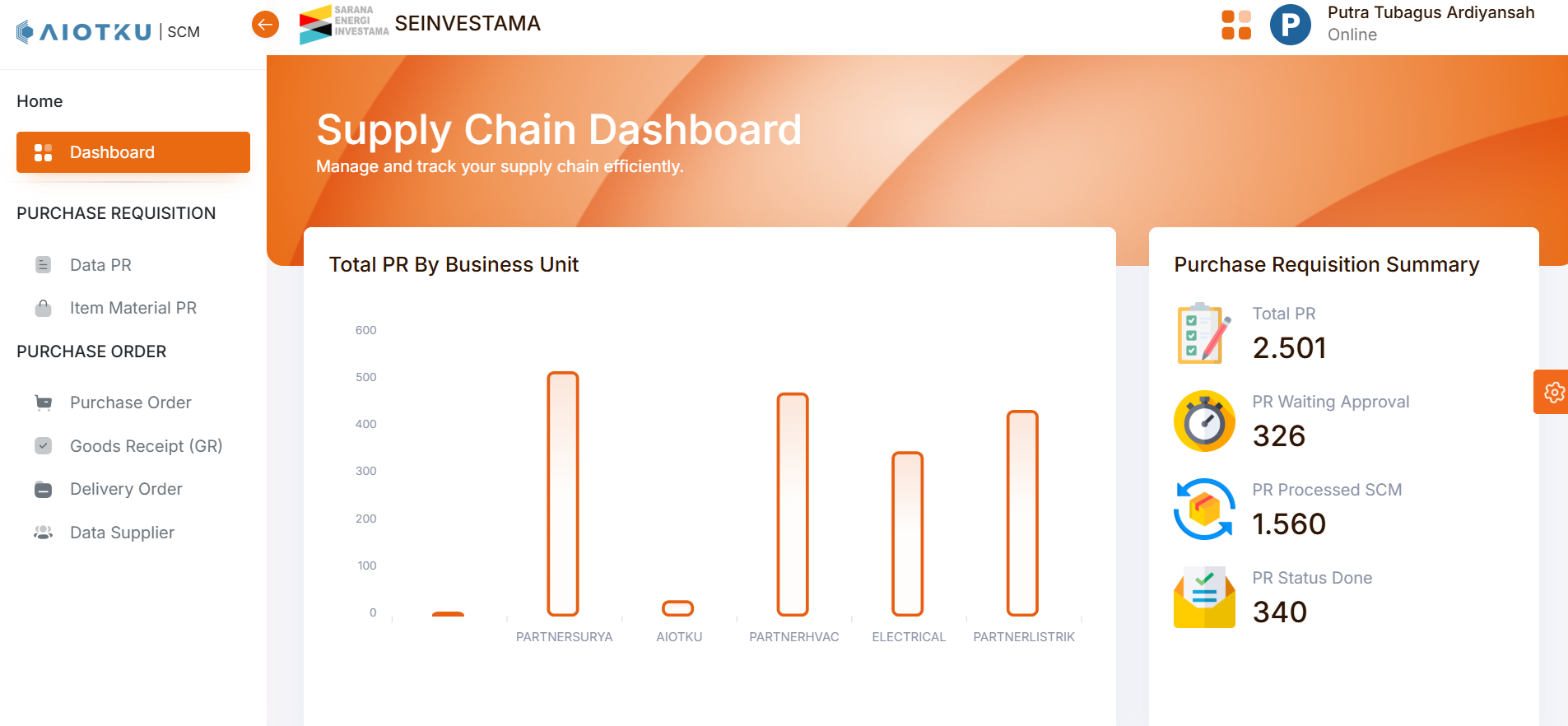 Supply Chain System
